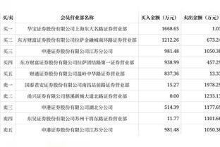 英媒：加纳方面拒绝了关于西汉姆联让库杜斯再踢一场的请求